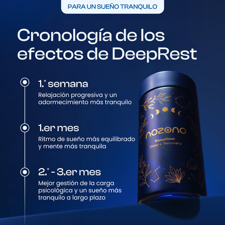 DeepRest
